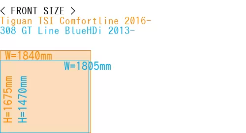 #Tiguan TSI Comfortline 2016- + 308 GT Line BlueHDi 2013-